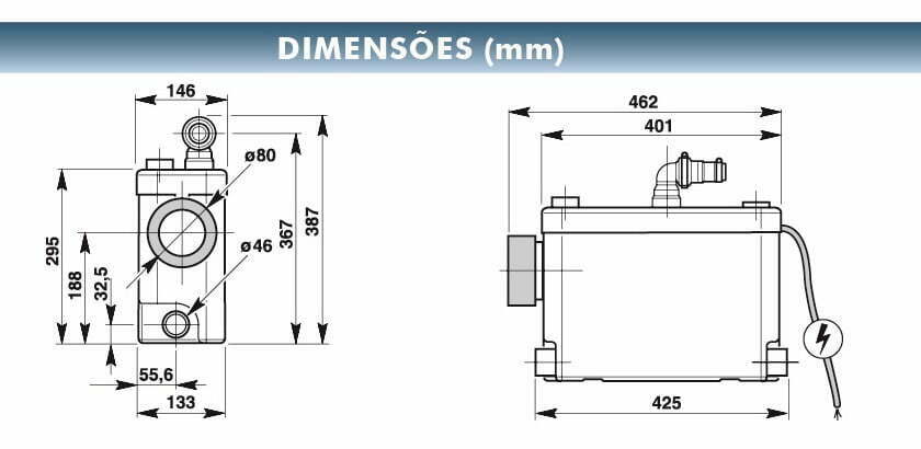 Dimensões do triturador para expurgo